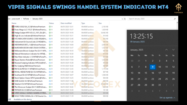 Viper Signals Swings Handel System Indicator