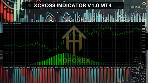 Xcross Indc V1.0