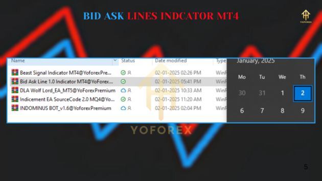 Bid Ask Line V1.0 Indc