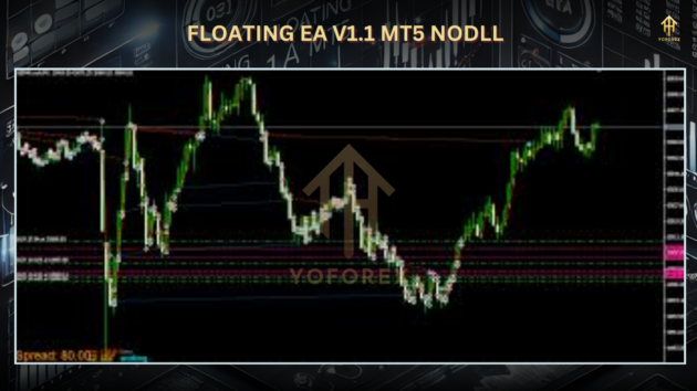 Floating EA V1.1