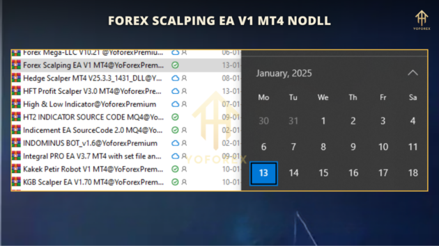 Forex Scalping EA V1