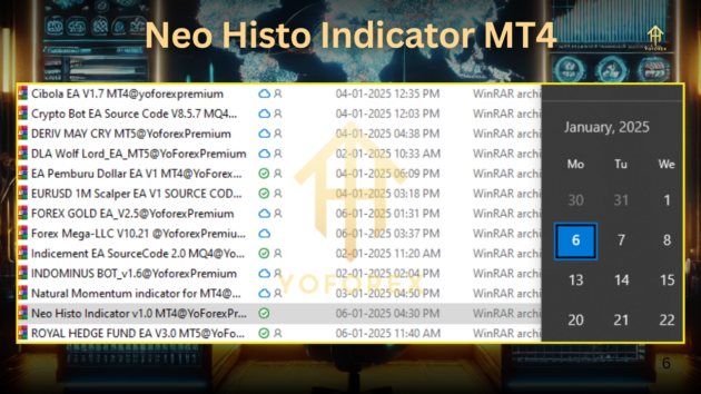 Neo Histo Indc v1.0