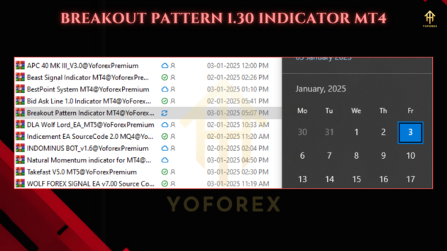 Breakout Pattern v1.31 Indc