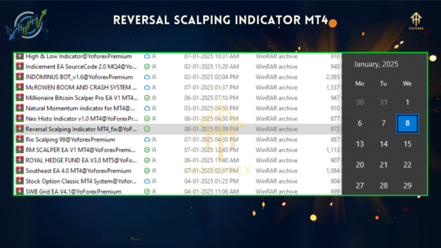 Reversal Scalping Indc - Image 5