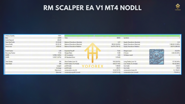 RM SCALPER EA V1