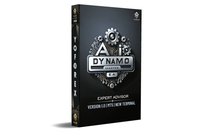 AI DYNAMO MASTER EA V1.0