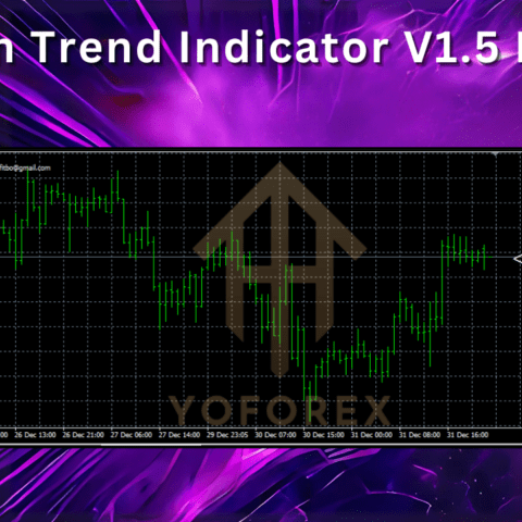 Golden Trend Indicator V1.5 MT4