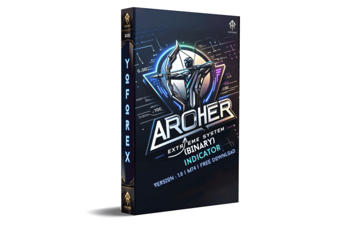 Archer Extreme System (BINARY) Indicator